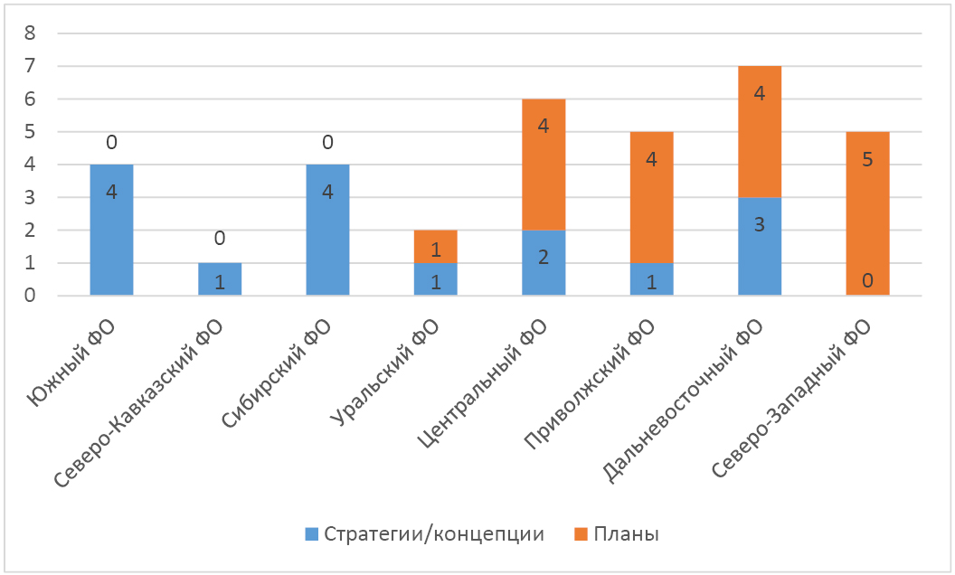 Изображение на обложке