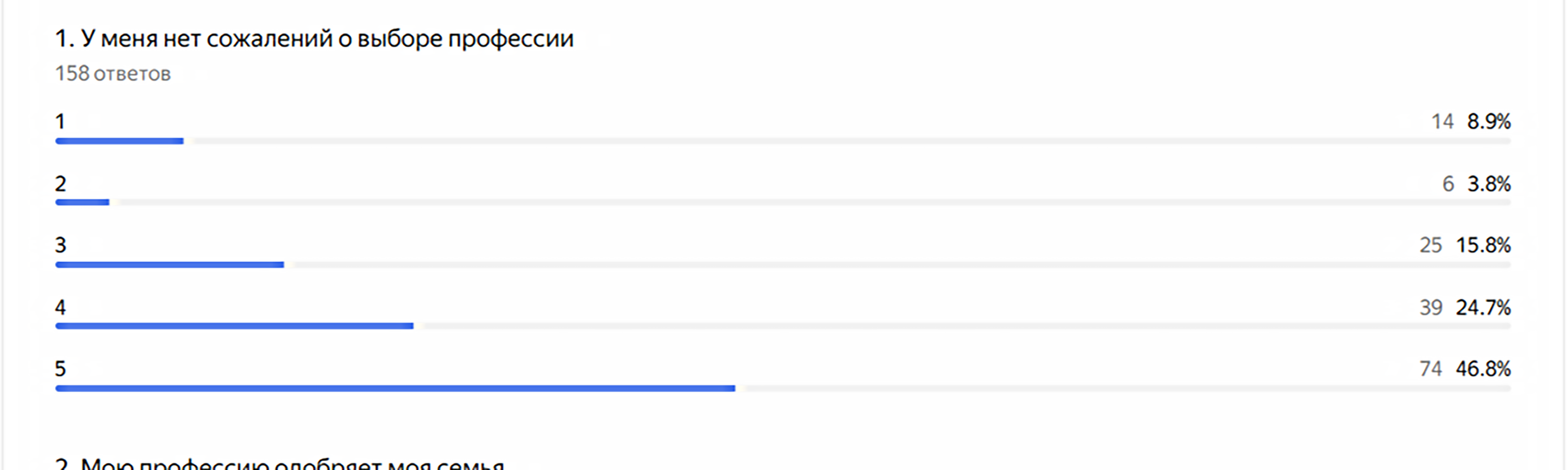 Изображение на обложке